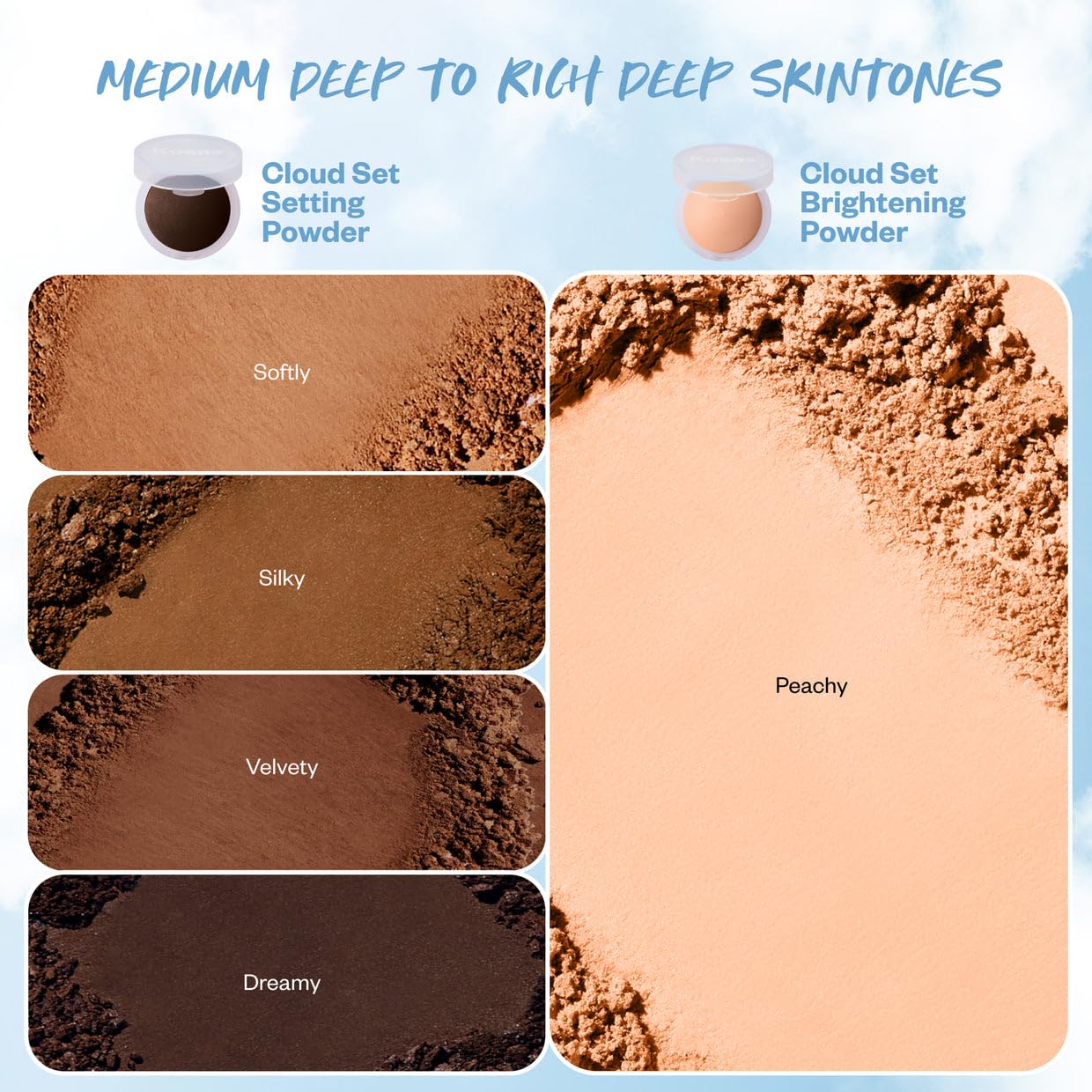 Kosas Cloud Set Brightening Baked Powder – Under Eye Setting Powder, Talc-Free Soft Focus Finish, Peachy